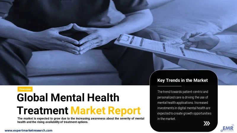 mental health treatment market