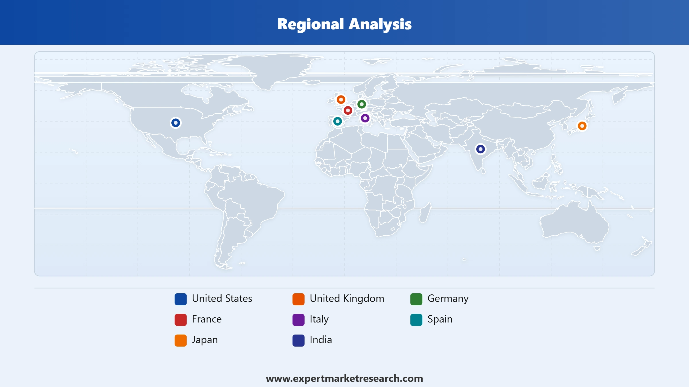 Metabolic Syndrome Market Regional Analysis