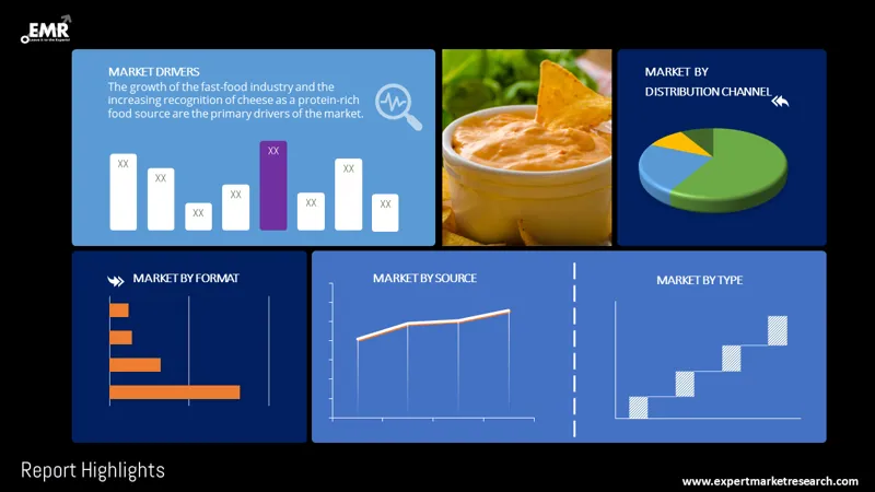 mexico-cheese-market-by-segmentation