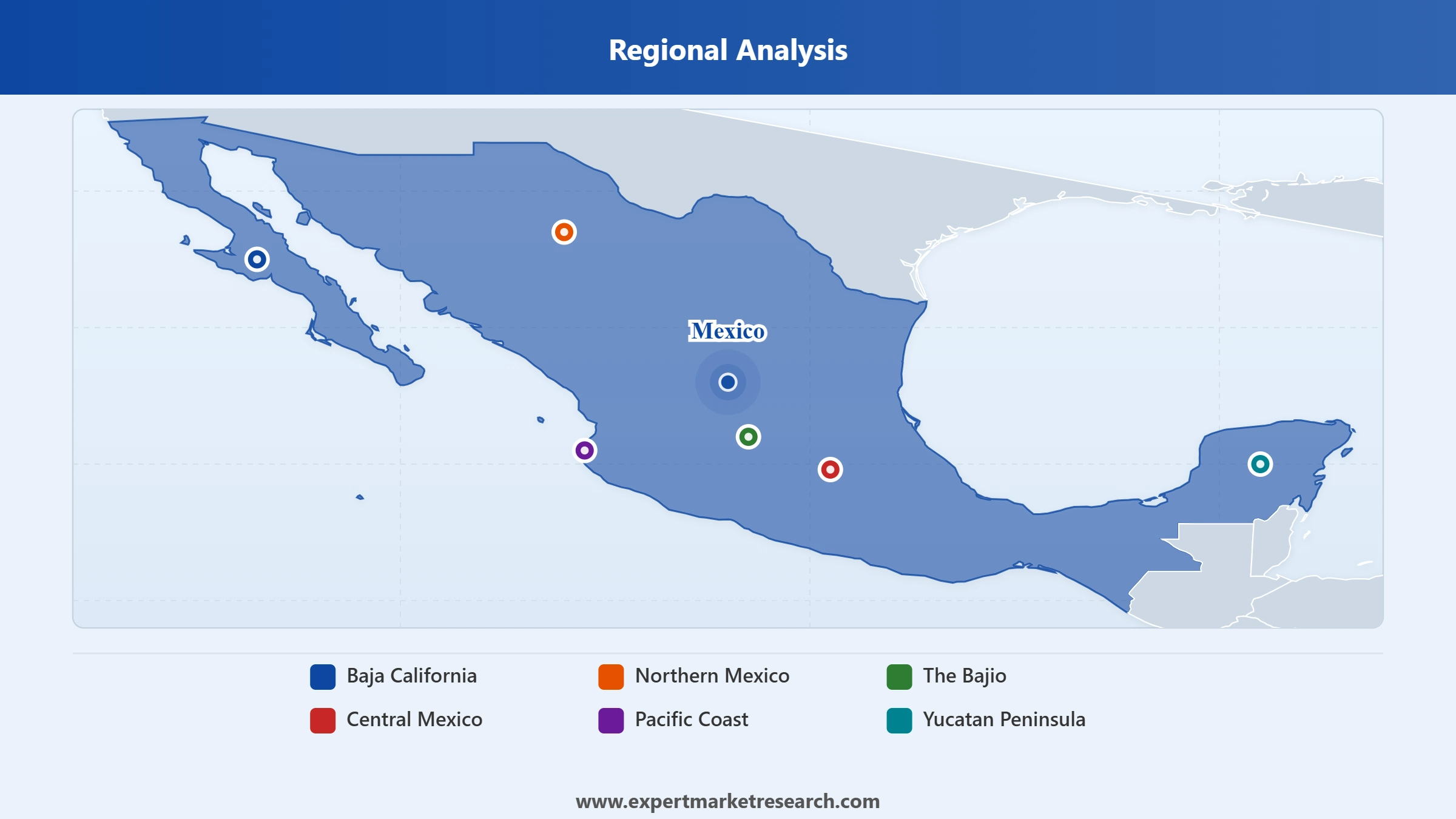 Mexico Chiller Market Regional Analysis