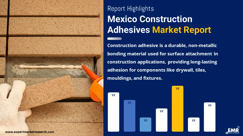 Mexico Construction Adhesives Market