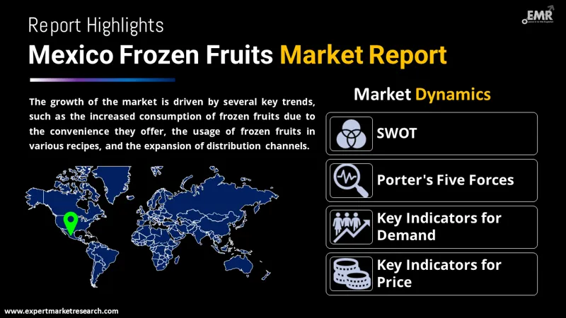 mexico frozen fruits market by region