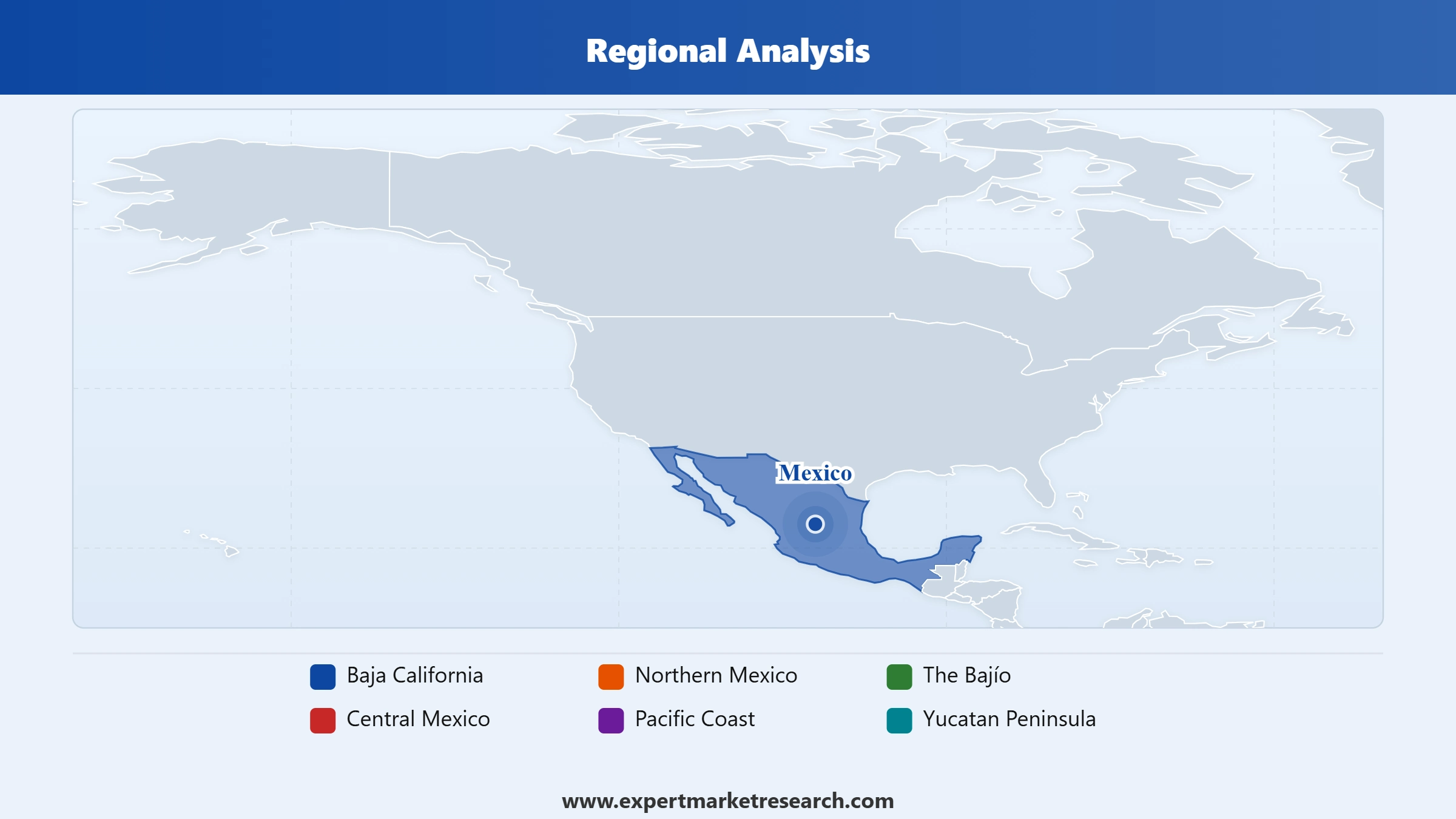 Mexico Jam Market Regional Analysis