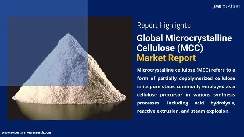 Global Microcrystalline Cellulose (MCC) Market