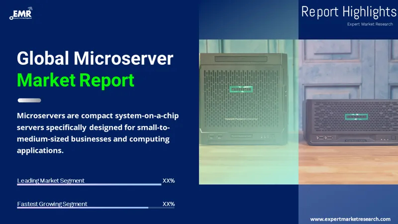 Global Microserver Market