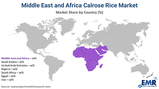 Middle East and Africa Calrose Rice Market By Region