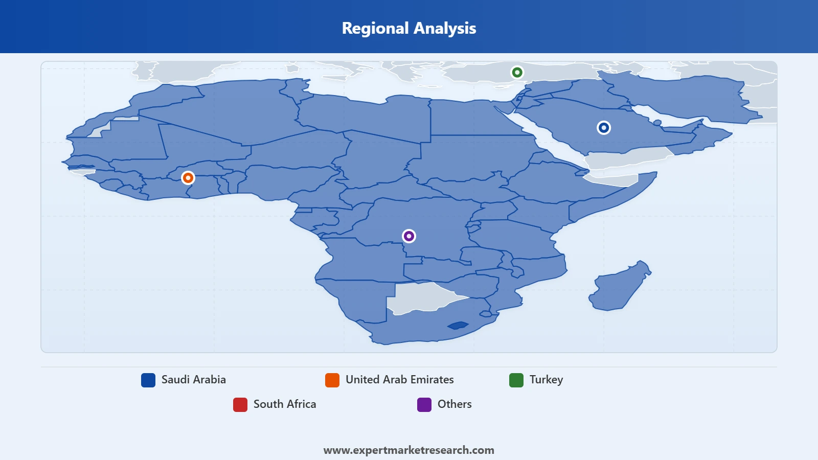 Middle East and Africa Dairy Market Regional Analysis