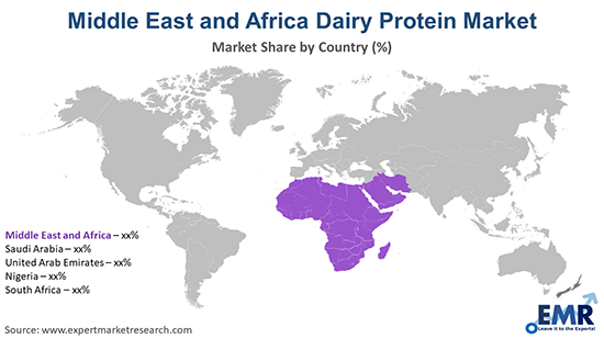Middle East and Africa Dairy Protein Market By Region