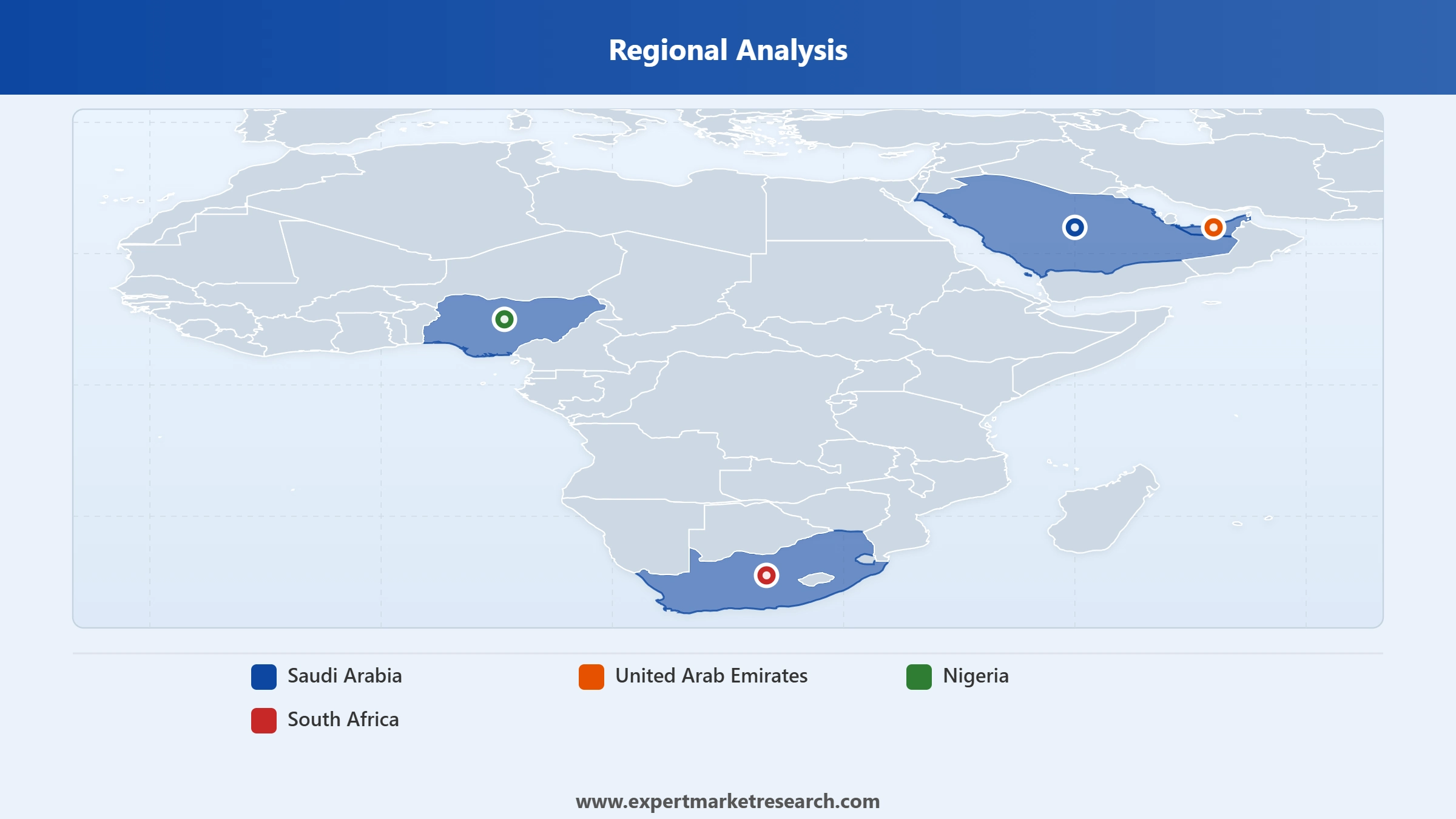 Middle East and Africa E-Commerce Market Regional Analysis