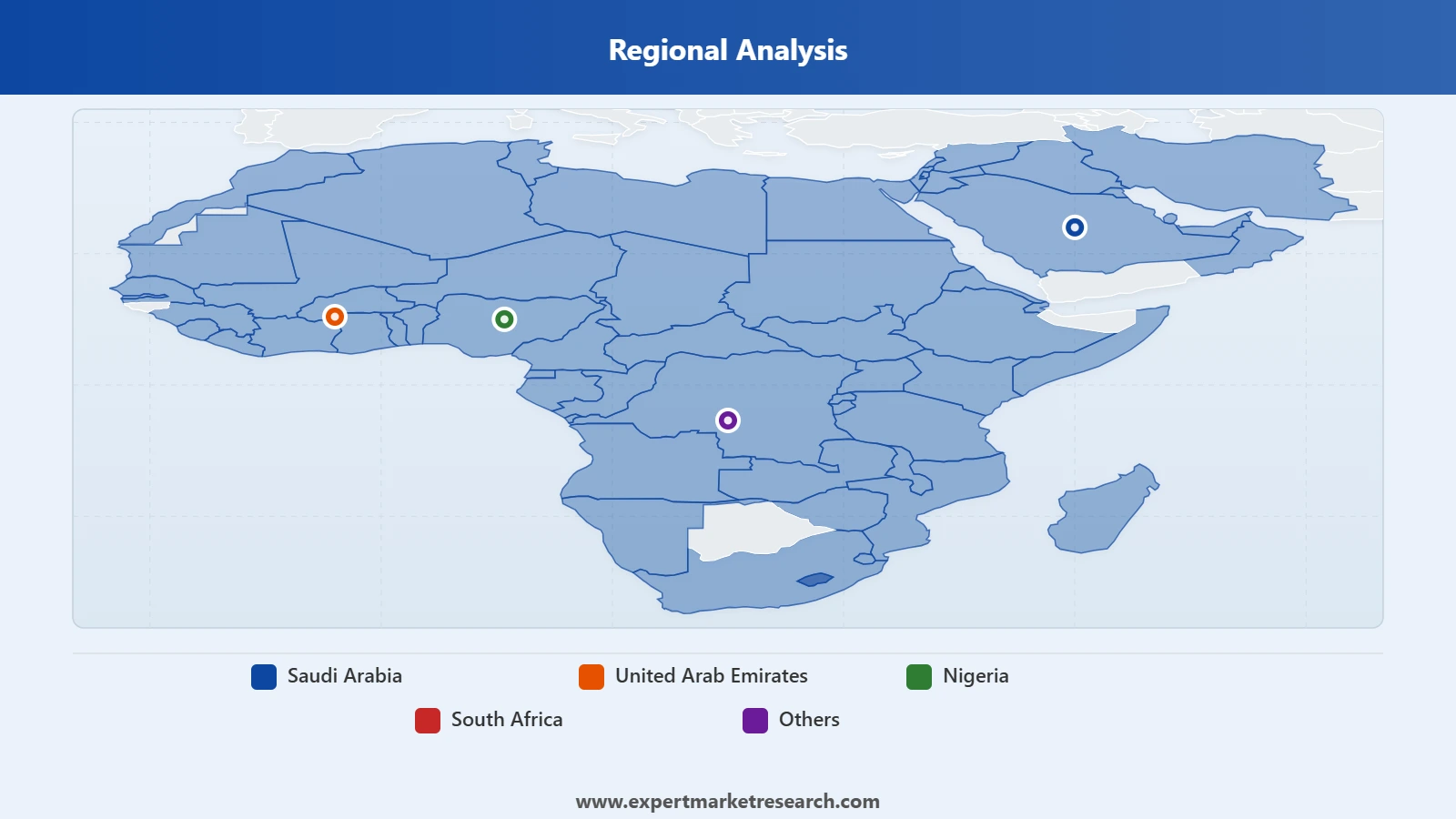 Middle East and Africa Kitchen Appliances Market Regional Analysis