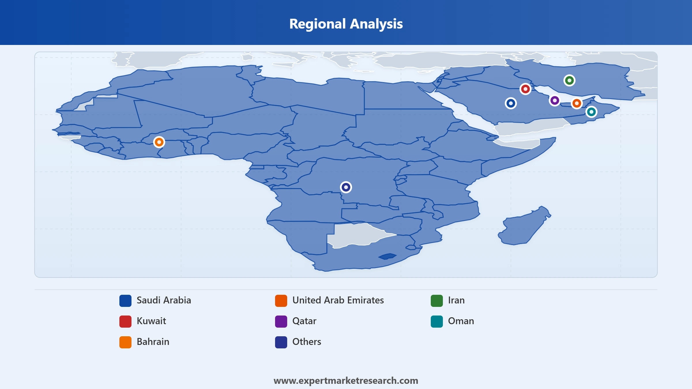 Middle East Copper Rod and Busbar Market Regional Analysis
