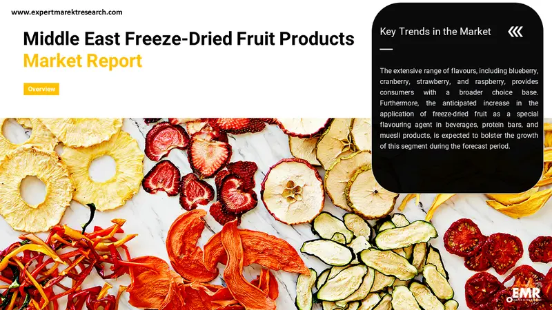 middle east freeze dried fruit products market
