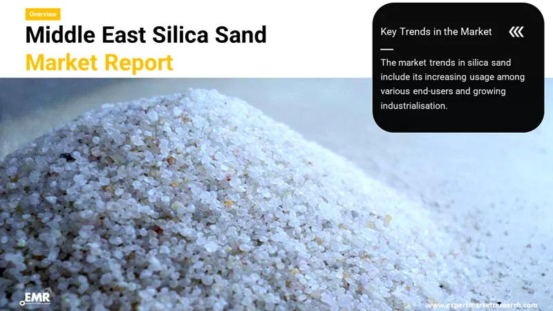 middle east silica sand market