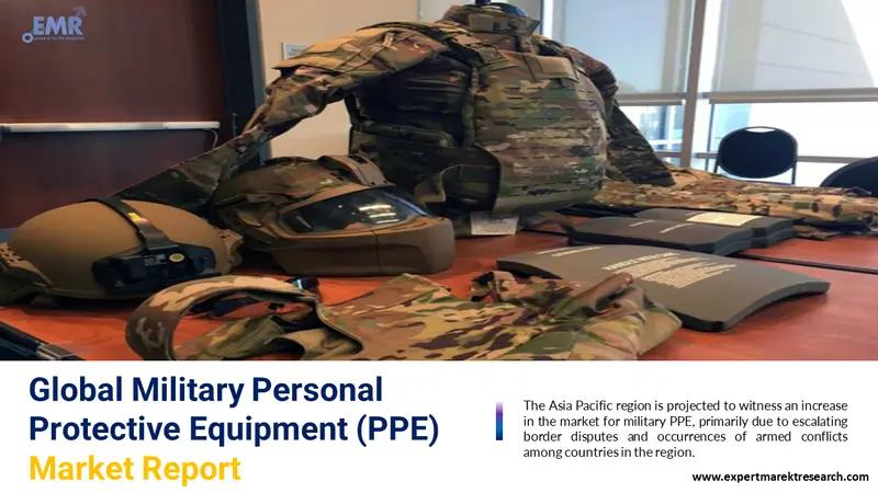 military personal protective equipment ppe market