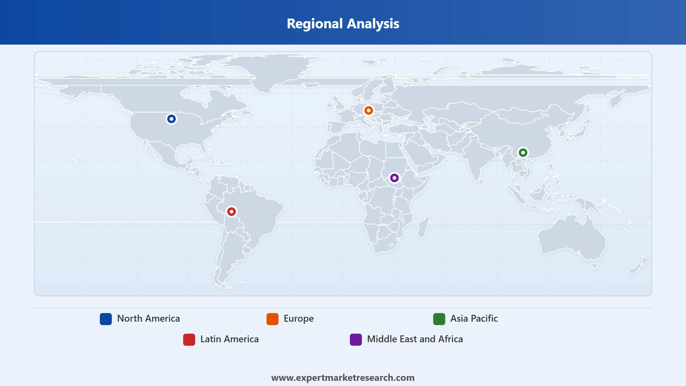Military Radar Market Regional Analysis