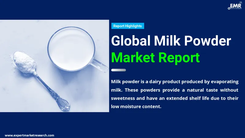 Milk Powder Market