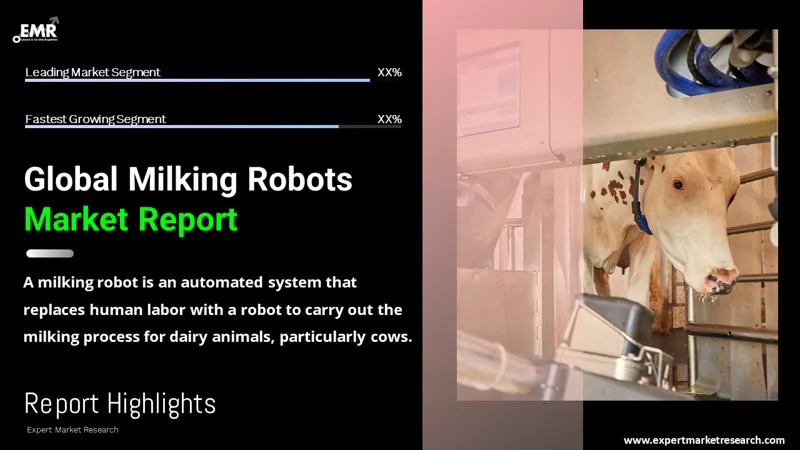 Global Milking Robots Market