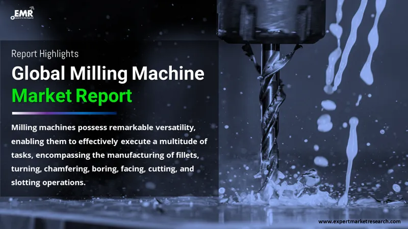 Global Milling Machine Market