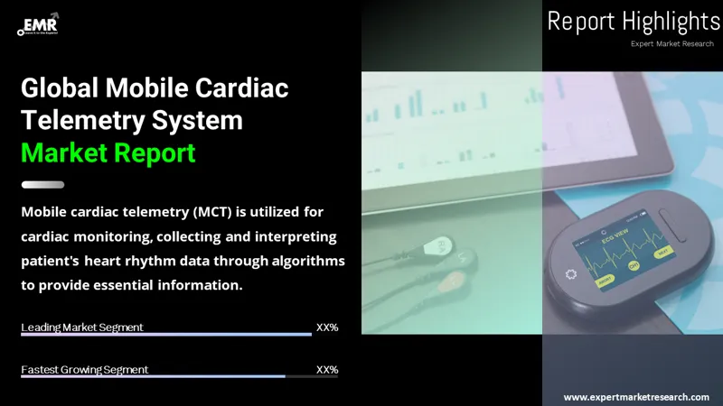 Global Mobile Cardiac Telemetry System Market