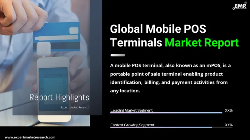 Global Mobile POS Terminals Market