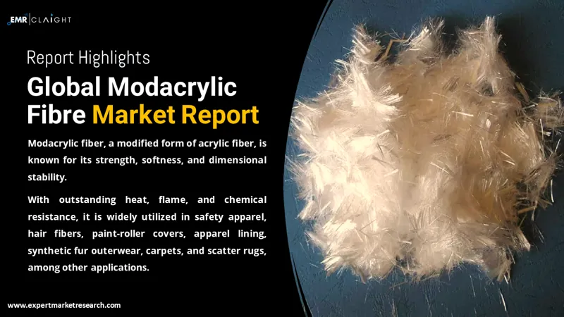 Global Modacrylic Fibre Market