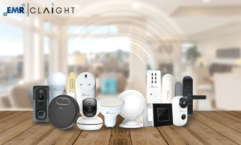 Most Popular Smart Home Devices Most Popular Smart Home Devices