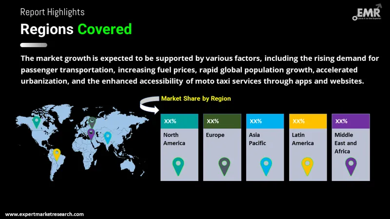 Global Moto Taxi Service Market