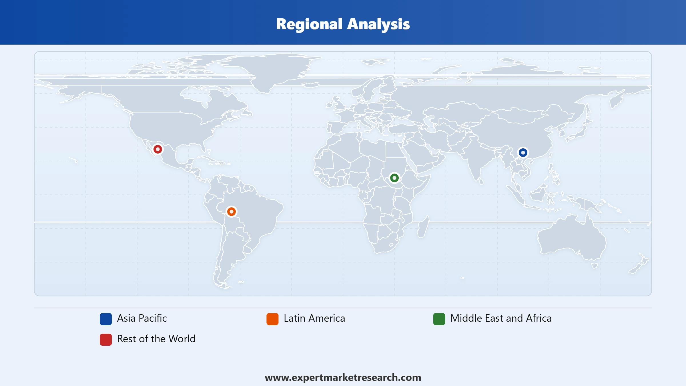 Mung Beans Market Regional Analysis
