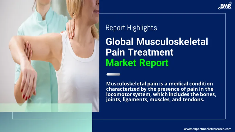 musculoskeletal pain treatment market