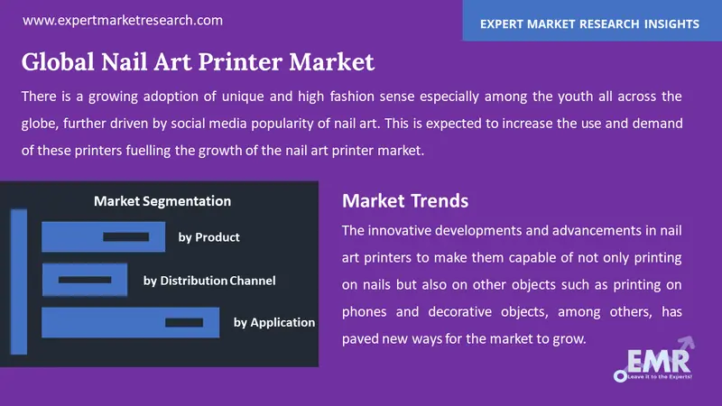 nail art printer market by segments