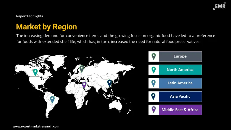 natural-food-preservatives-market-by-region