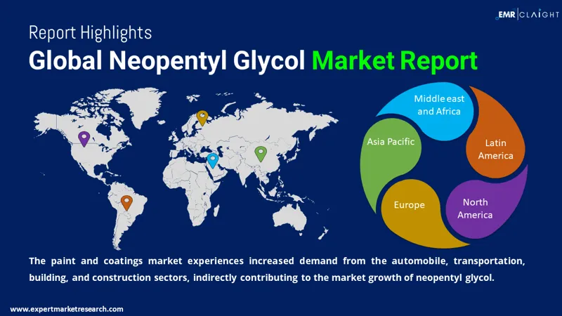 Global Neopentyl Glycol Market