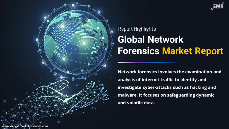 Global Network Forensics Market