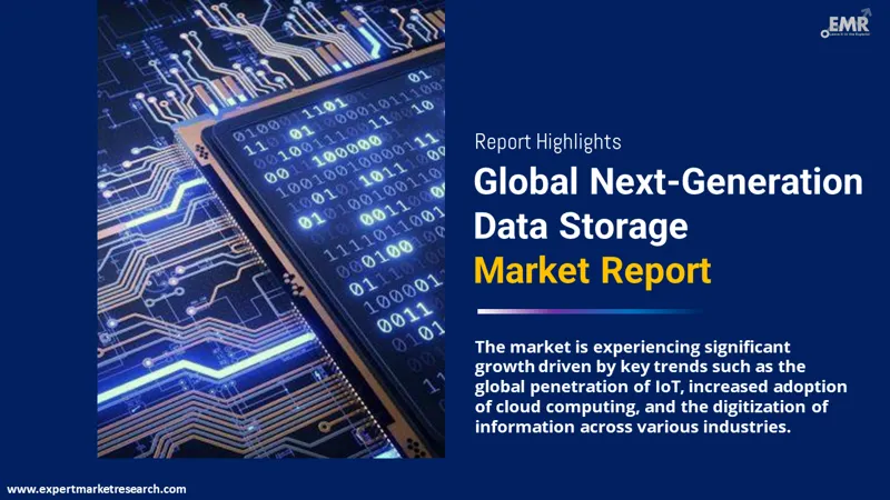 Global Next-Generation Data Storage Market