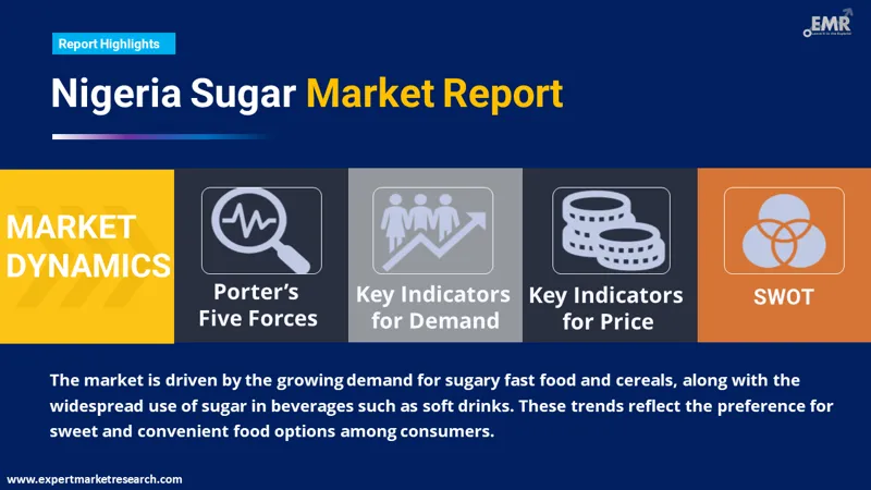 Nigeria Sugar Market