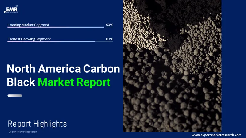 North America Carbon Black Market