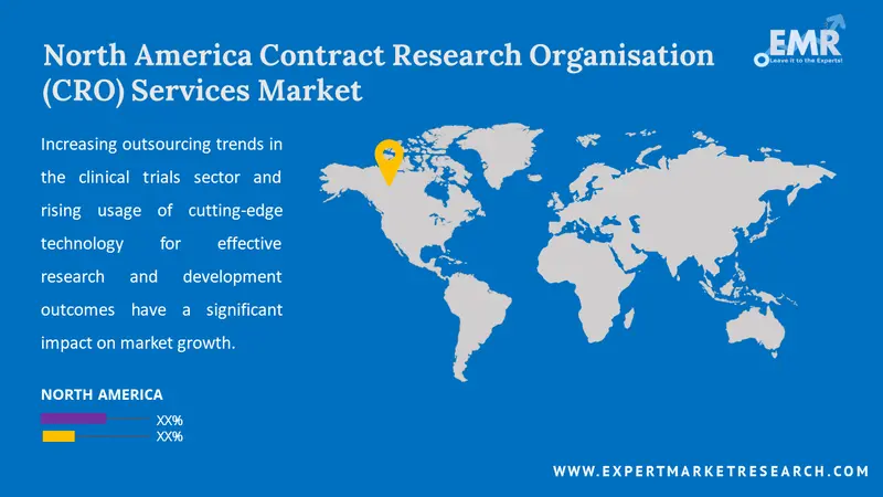 north america contract research organisation cro services market by region