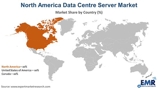 North America Data Centre Server Market By Region