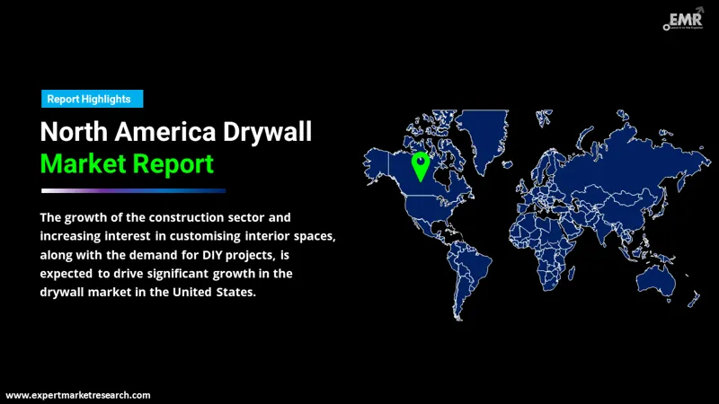north america drywall market by region