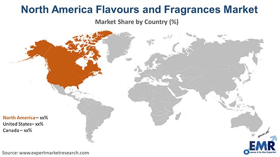 North America Flavours and Fragrances Market By Region