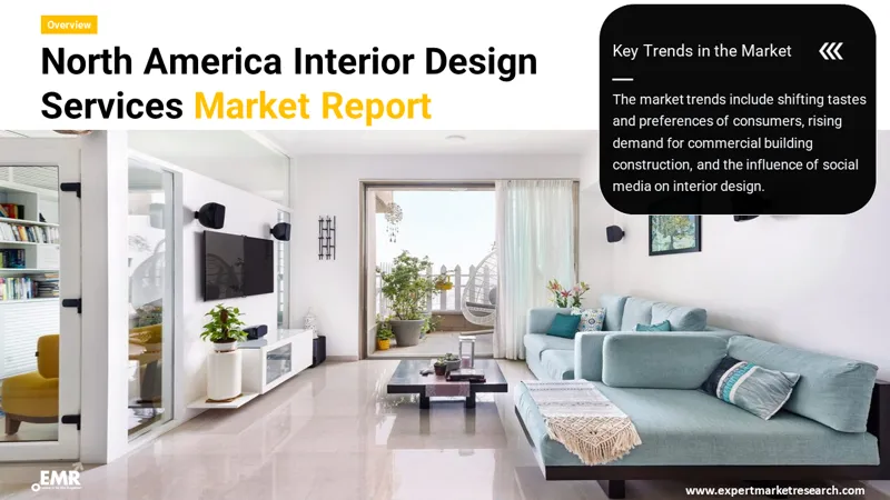 north america interior design services market
