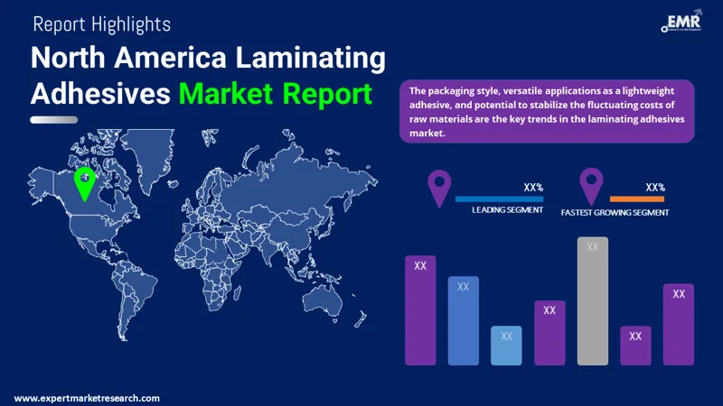 north america laminating adhesives market by region