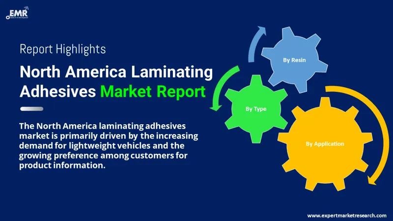 north america laminating adhesives market by segments
