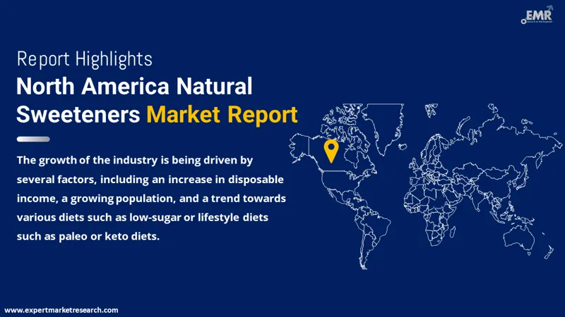 North America Natural Sweeteners Market By Region