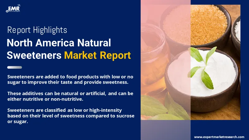 North America Natural Sweeteners Market