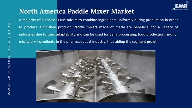 north america paddle mixer market