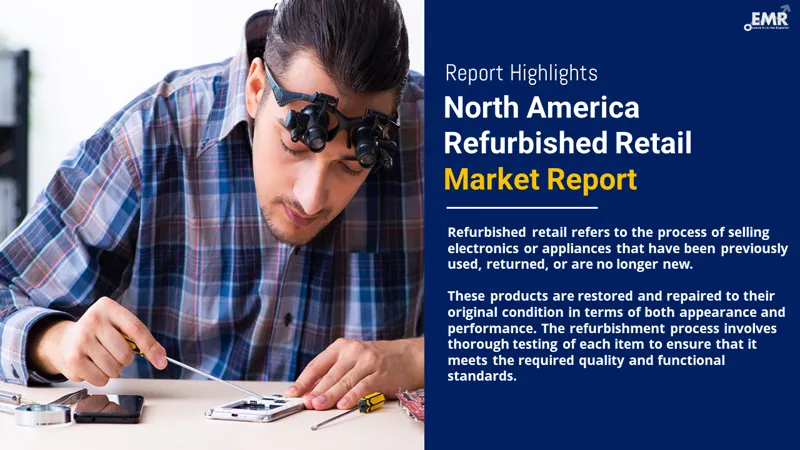 north america refurbished retail market