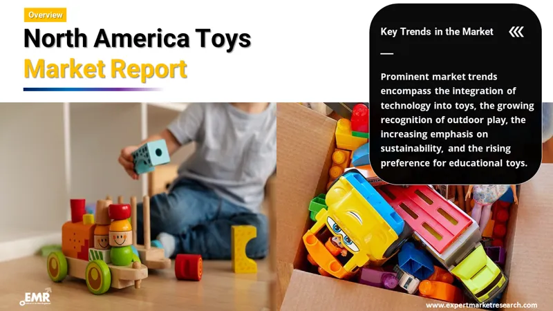 North America Toys Market
