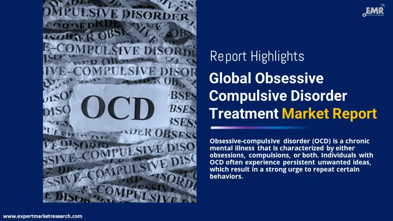 obsessive compulsive disorder treatment market