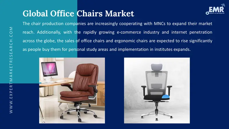 office chairs market